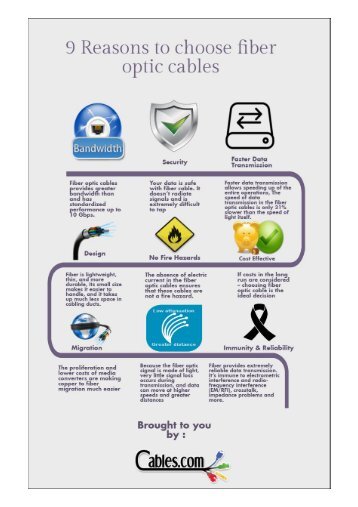 9 Reasons to choose fiber optic cables