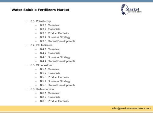 Water Soluble Fertilizers Market