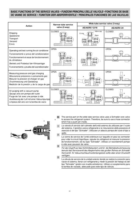 asr 512 hc asr 518 hc cassette-type split system ... - Kälte Bast GmbH