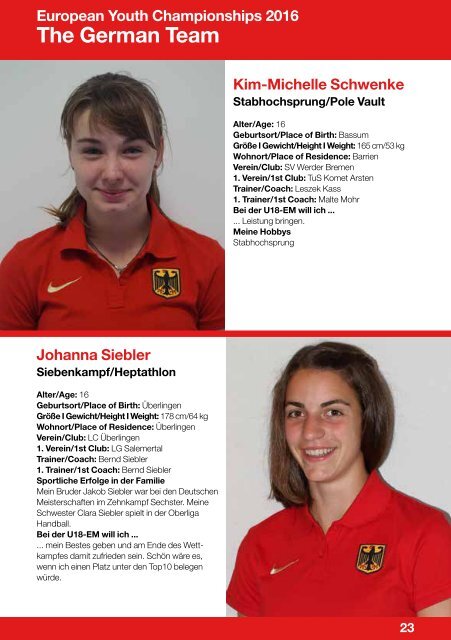 Das deutsche Team bei der U18-EM 2016 in Tiflis