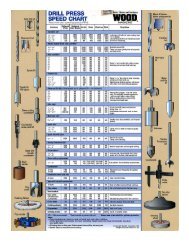 Drill Press Speed Chart