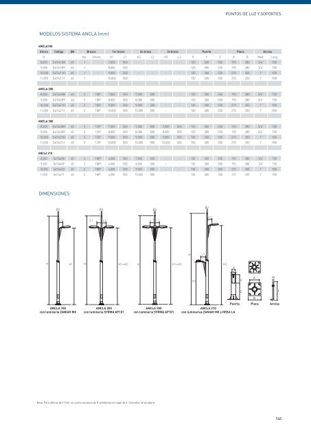 CATALOGO ILUMINACION