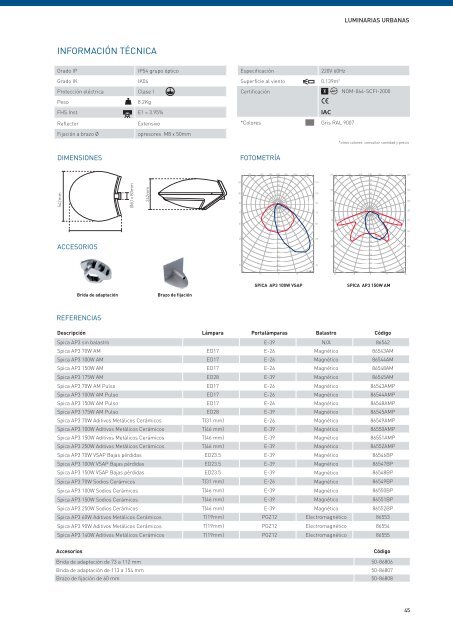 CATALOGO ILUMINACION