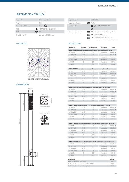 CATALOGO ILUMINACION