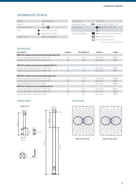 CATALOGO ILUMINACION