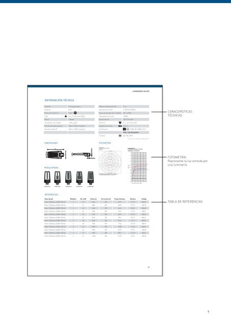 CATALOGO ILUMINACION