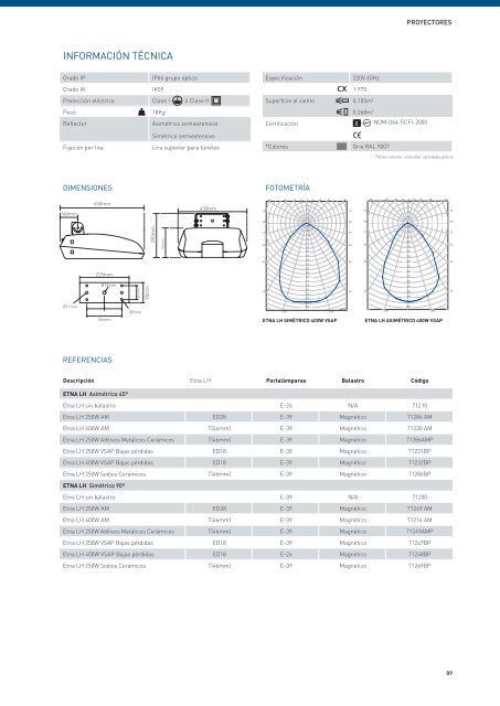 CATALOGO ILUMINACION