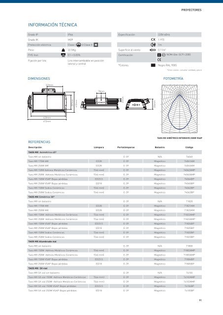 CATALOGO ILUMINACION