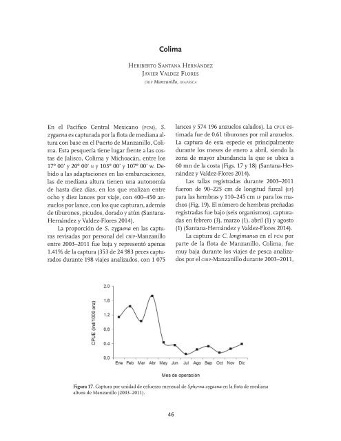 Tiburones mexicanos de importancia pesquera en la