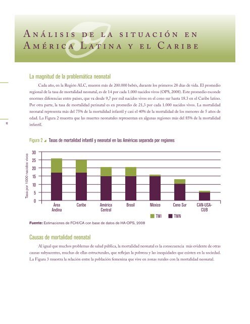 Estrategia y Plan de Acción Regionales sobre la Salud ... - part - usaid