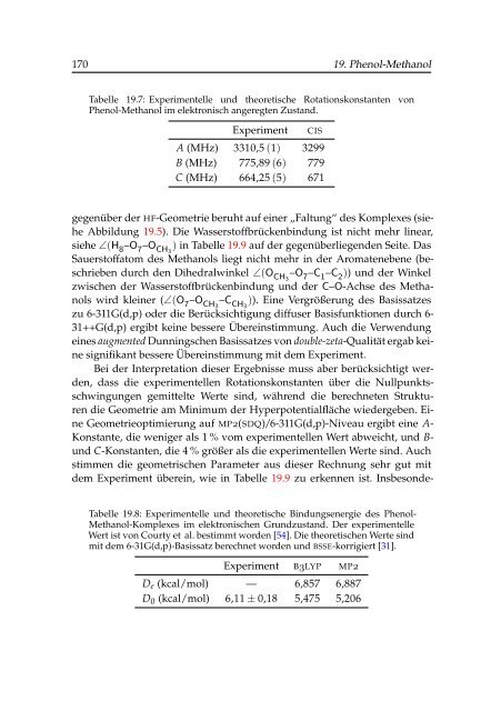 Rotationsauflösende Laserspektroskopie - CFEL at DESY