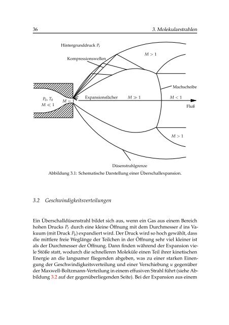 Rotationsauflösende Laserspektroskopie - CFEL at DESY