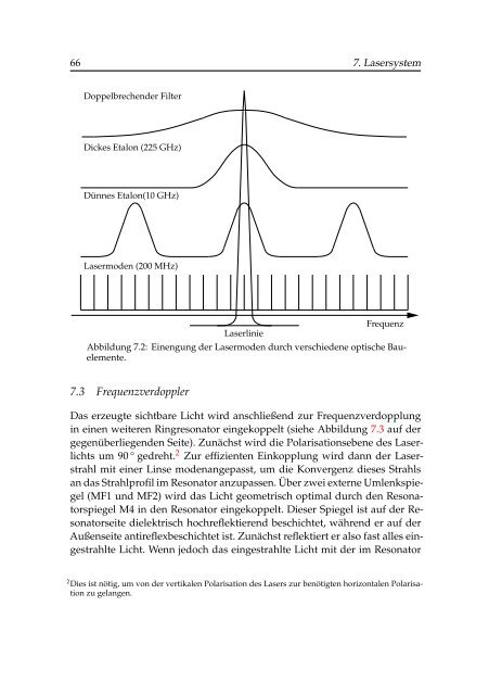 Rotationsauflösende Laserspektroskopie - CFEL at DESY