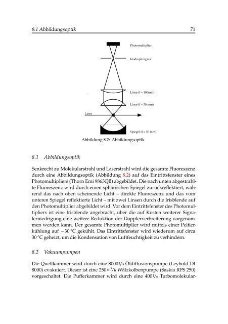 Rotationsauflösende Laserspektroskopie - CFEL at DESY