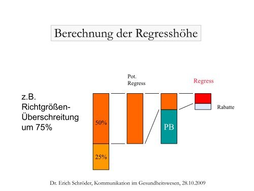 gesundheitssystem-therapiefreiheit