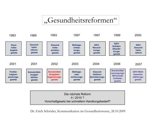 gesundheitssystem-therapiefreiheit