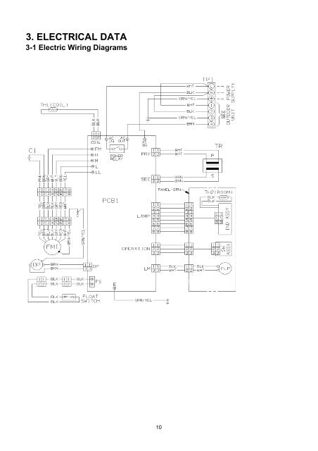 split system air conditioner