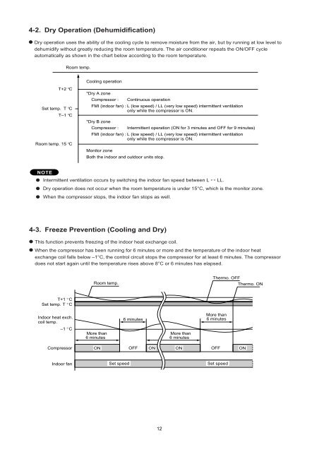 split system air conditioner