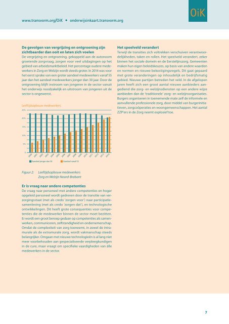 Onderwijs in Kaart