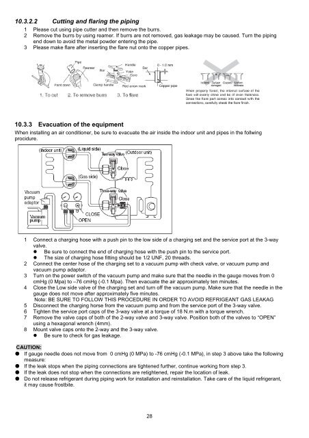 Indoor Unit Outdoor Unit CS-RE9NKE CS-RE12NKE CS-RE15NKE ...