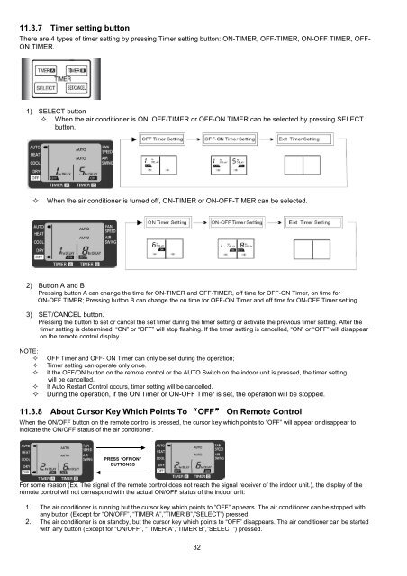 Indoor Unit Outdoor Unit CS-RE9NKE CS-RE12NKE CS-RE15NKE ...