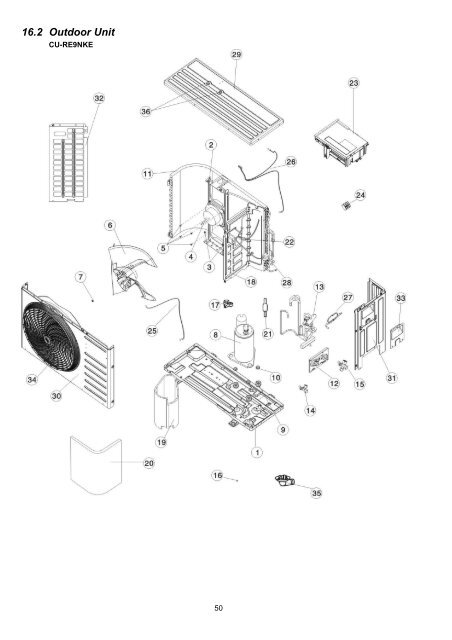 Indoor Unit Outdoor Unit CS-RE9NKE CS-RE12NKE CS-RE15NKE ...