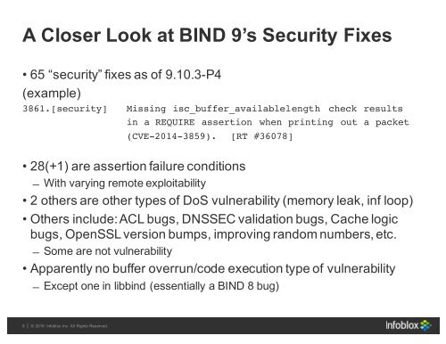 Security Architecture of BIND 9