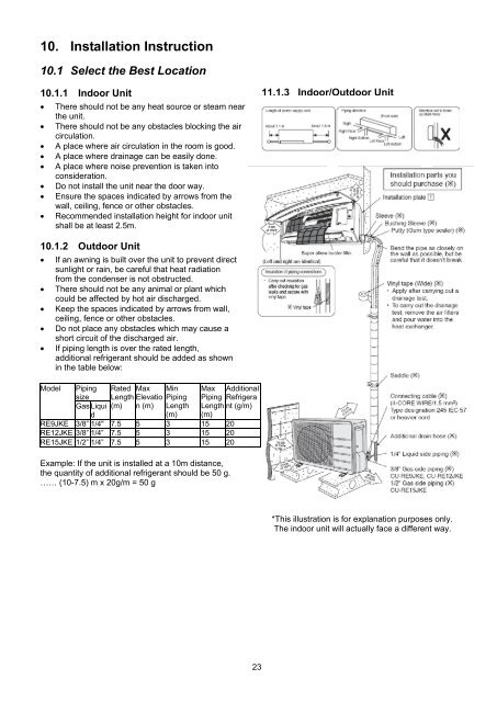 Panasonic Air Conditioner