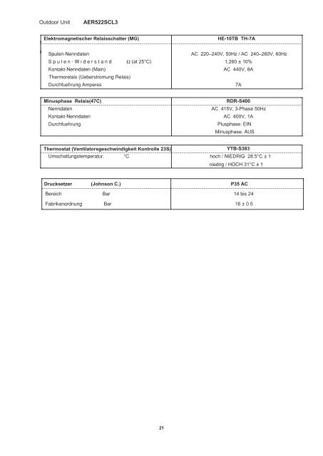 TECHNISCHE DATEN & SERVICE HANDBUCH ... -  Kälte Bast GmbH