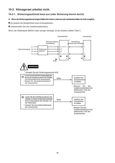 TECHNISCHE DATEN & SERVICE HANDBUCH ... -  Kälte Bast GmbH