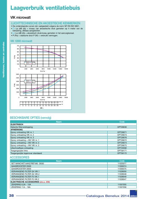 Aldes Catalogus NL 2014-2015