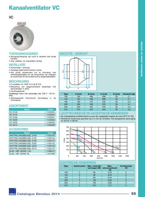 Aldes Catalogus NL 2014-2015