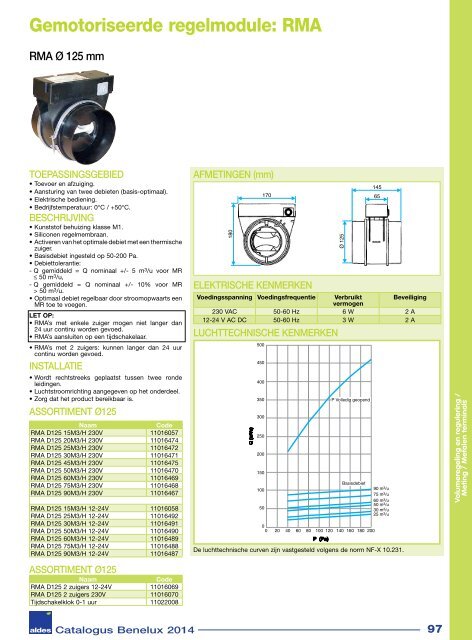 Aldes Catalogus NL 2014-2015