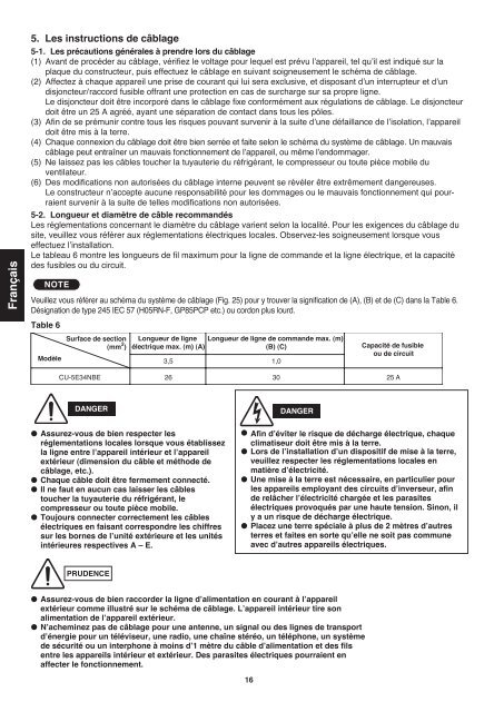 technical & service manual dc inverter multi-system air conditioner