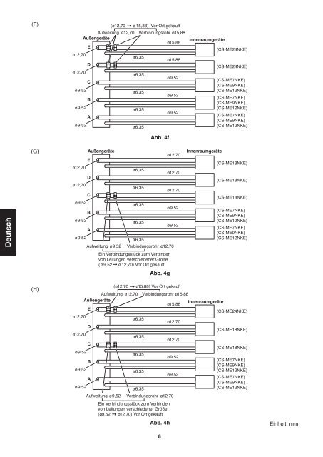 technical & service manual dc inverter multi-system air conditioner