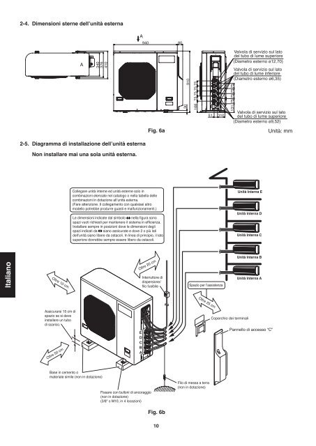 technical & service manual dc inverter multi-system air conditioner