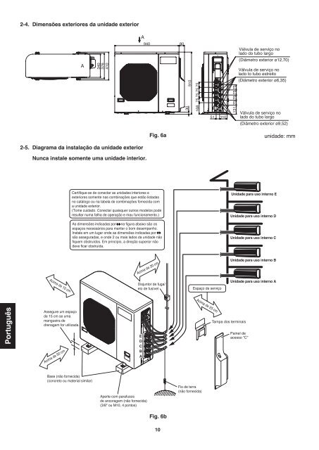 technical & service manual dc inverter multi-system air conditioner