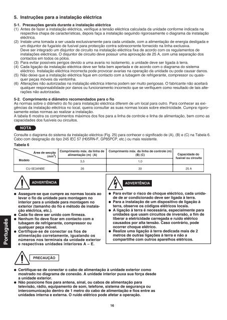 technical & service manual dc inverter multi-system air conditioner