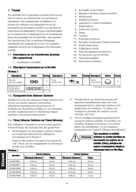 technical & service manual dc inverter multi-system air conditioner