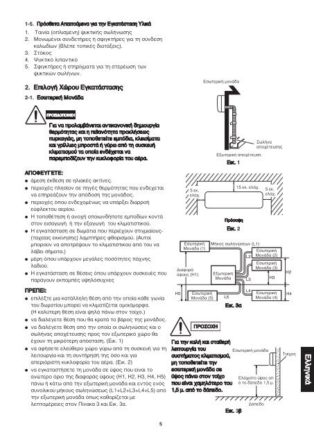 technical & service manual dc inverter multi-system air conditioner