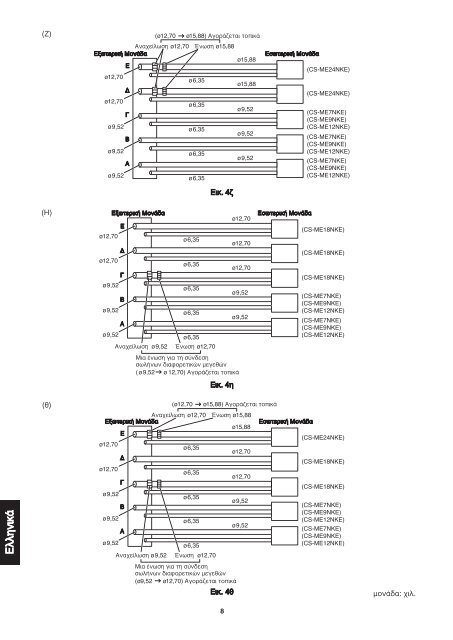 technical & service manual dc inverter multi-system air conditioner