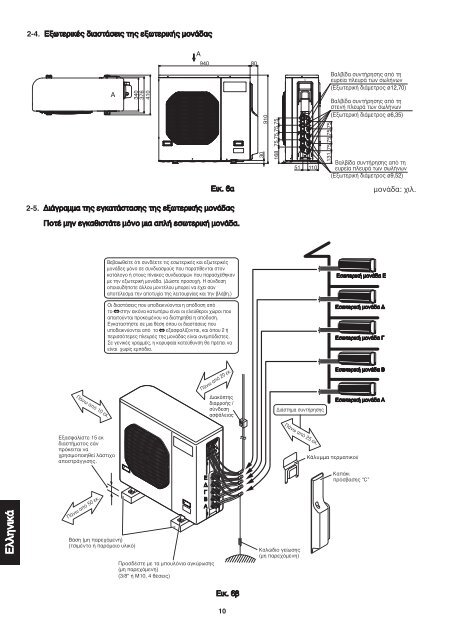 technical & service manual dc inverter multi-system air conditioner