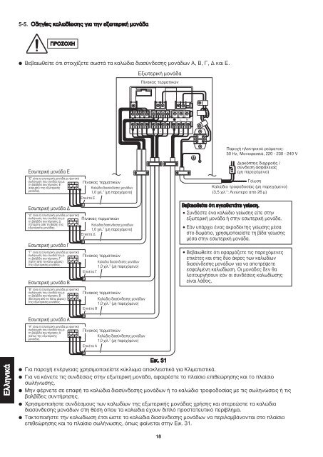 technical & service manual dc inverter multi-system air conditioner