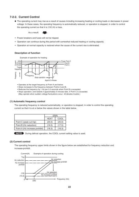 technical & service manual dc inverter multi-system air conditioner