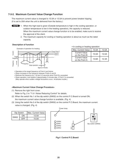 technical & service manual dc inverter multi-system air conditioner