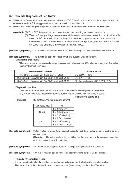 technical & service manual dc inverter multi-system air conditioner