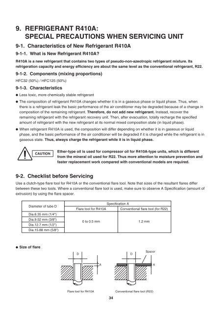 technical & service manual dc inverter multi-system air conditioner