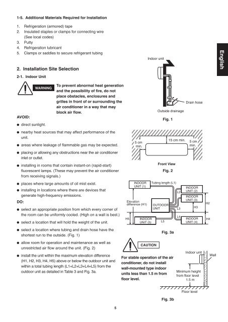 technical & service manual dc inverter multi-system air conditioner