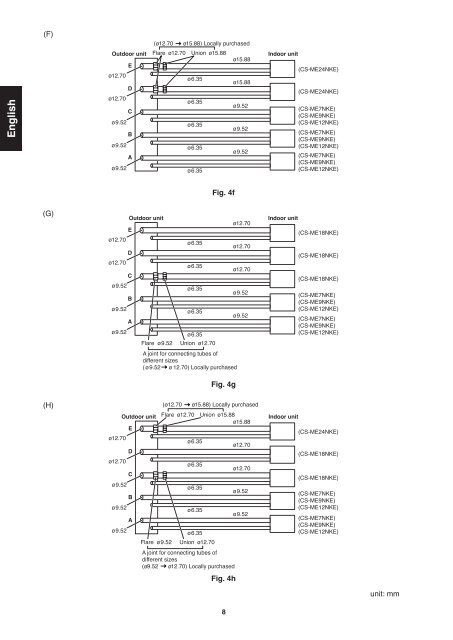 technical & service manual dc inverter multi-system air conditioner