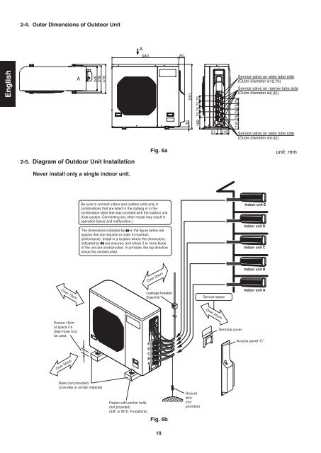 technical & service manual dc inverter multi-system air conditioner